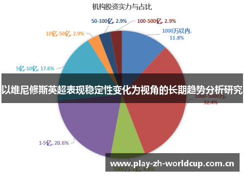 以维尼修斯英超表现稳定性变化为视角的长期趋势分析研究 以维尼修斯英超表现稳定性变化为视角的长期趋势分析研究